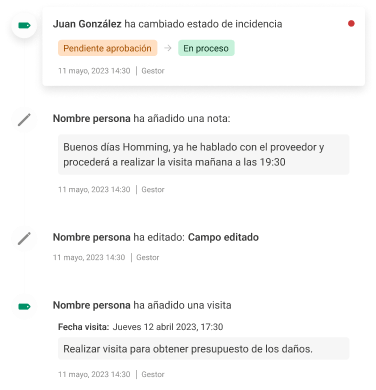 Gestión de incidencias​